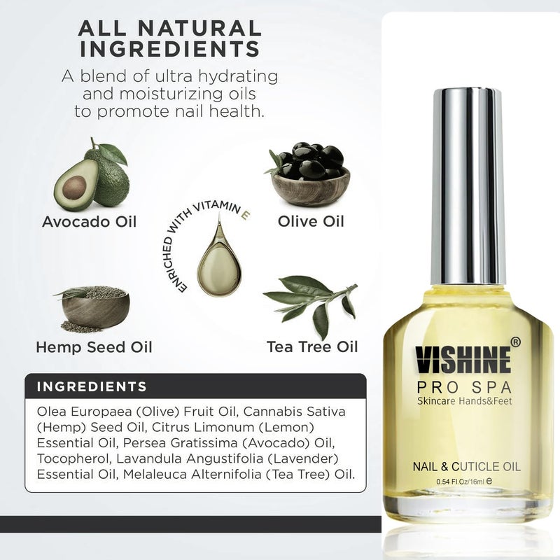 Vishine Cuticle Gel for Nails, 2pcs 16ml Cuticle Care Strengthener Oil, Repair for Damaged Nails, Moisturizing to Promote Nail Growth - Image 3